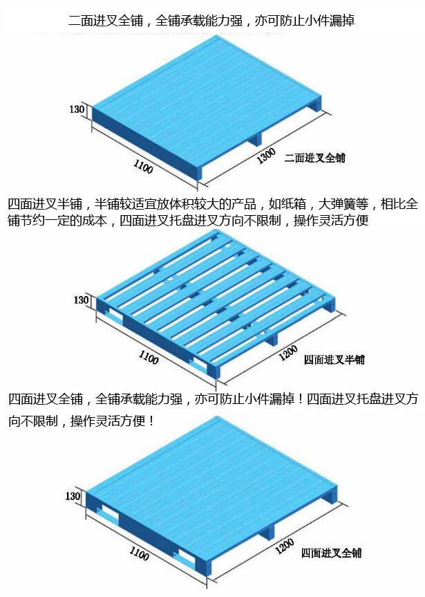 好彩二四六香港托盘常用规格及应用介绍